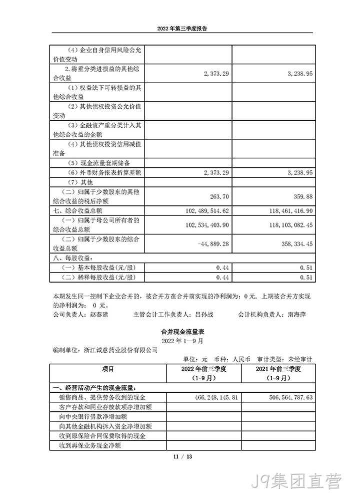替换词2022年第三季度报告_页面_11