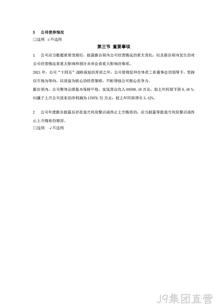 替换词2021年年度报告摘要_页面_7