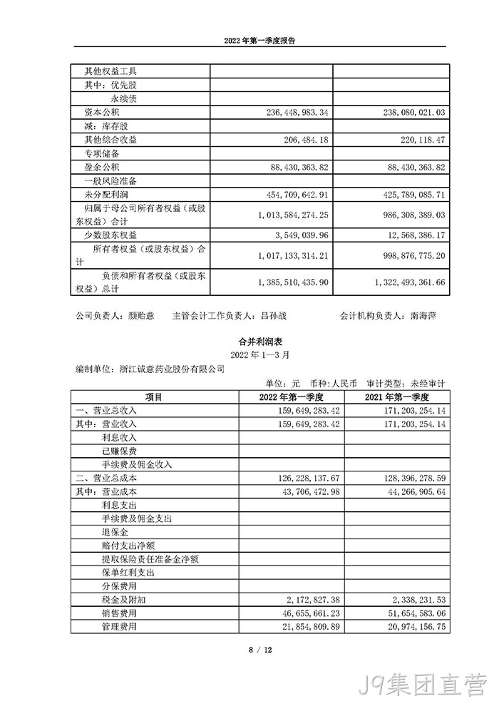 替换词2022年第一季度报告_页面_08