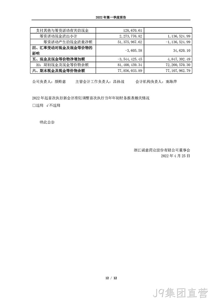 替换词2022年第一季度报告_页面_12