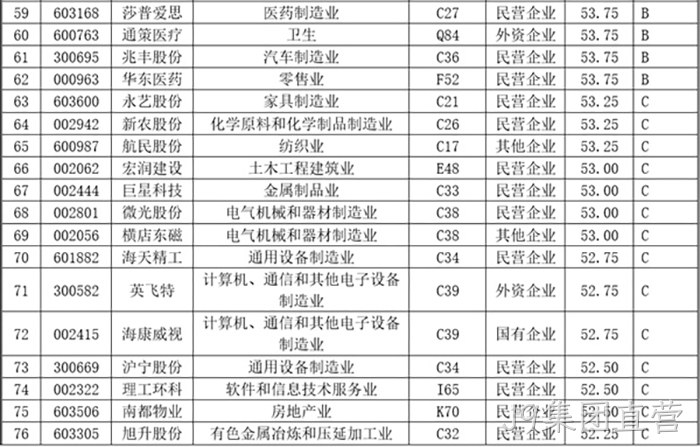 J9集团直营