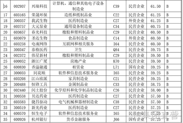 J9集团直营