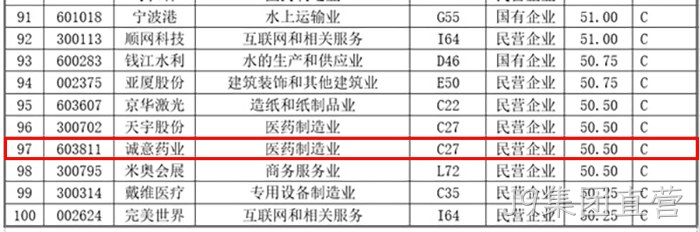 J9集团直营