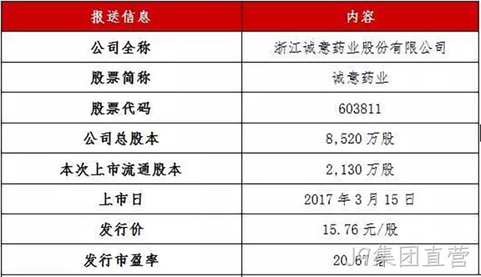 J9集团直营成功上市
