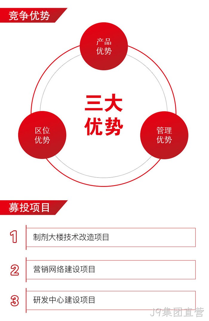 J9集团直营