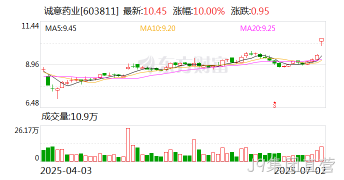 微信图片_20250703095737