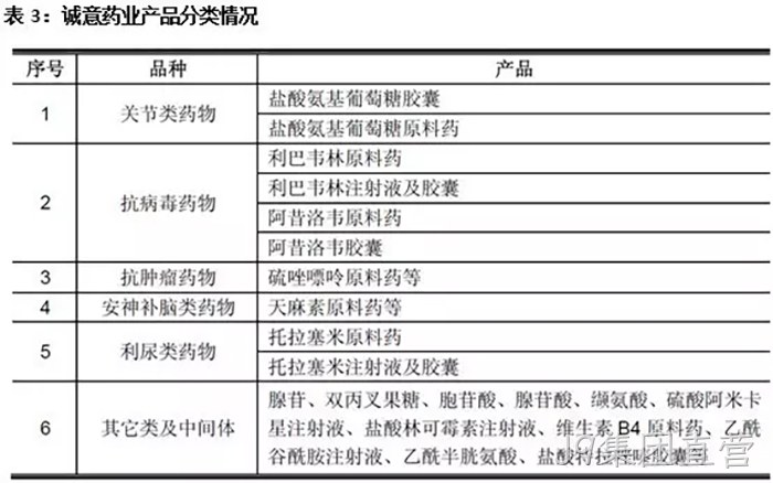 J9集团直营 J9集团直营