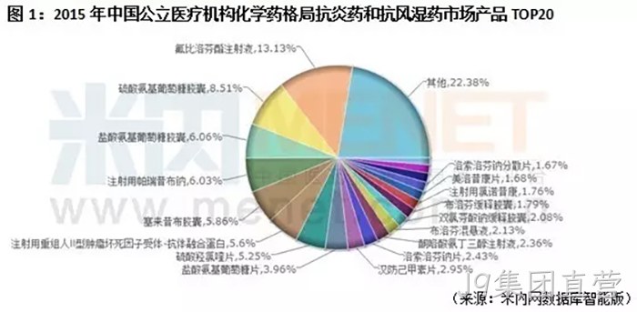 J9集团直营 J9集团直营