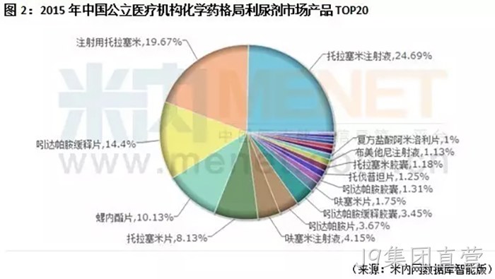 J9集团直营 J9集团直营