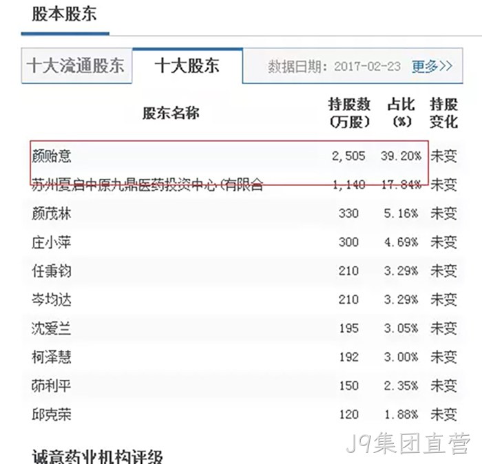 J9集团直营 J9集团直营